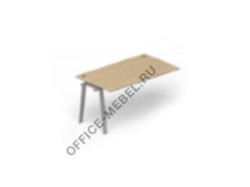 Приставной стол LVRА12.0808-1 на Office-mebel.ru