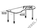 Стол рабочий интерактивный (правый, боковой брифинг, телескопические опоры) Periscope F2196 на Office-mebel.ru