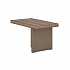 Брифинг-приставка JR601.H3154 на Office-mebel.ru 1