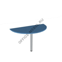 Приставка полукруглая (без опоры) Э*-33.1 на Office-mebel.ru