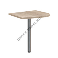 Приставки к письменным столам OKD 64(L/R) на Office-mebel.ru