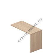 Приставной элемент (опора-панель) NRRT120 на Office-mebel.ru