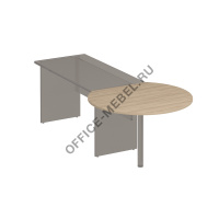Брифинг 473 на Office-mebel.ru