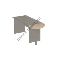 Брифинг 436 на Office-mebel.ru