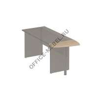 Брифинг 435 на Office-mebel.ru
