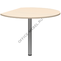 Приставка А-025 на Office-mebel.ru