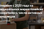 Впервые с 2020 года на федеральных маркетплейсах сократилось число активных продавцов