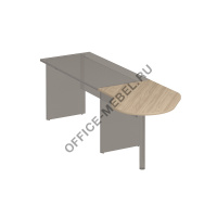 Брифинг 474 на Office-mebel.ru