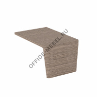 Брифинг-приставка фронтальная ПМ 106 ЭА на Office-mebel.ru
